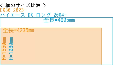 #EX30 2023- + ハイエース DX ロング 2004-